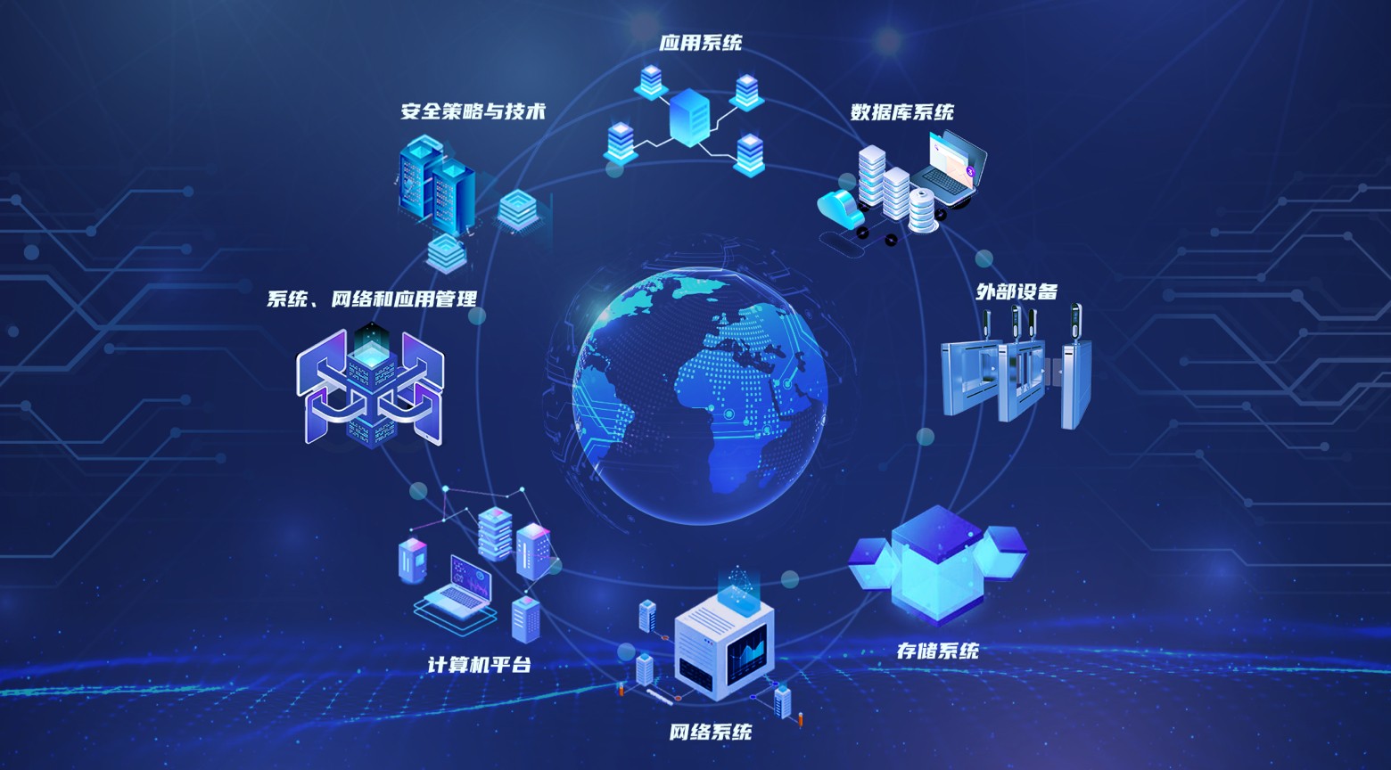 數園網絡 領航數字化校園建設，打造智慧教育新生態